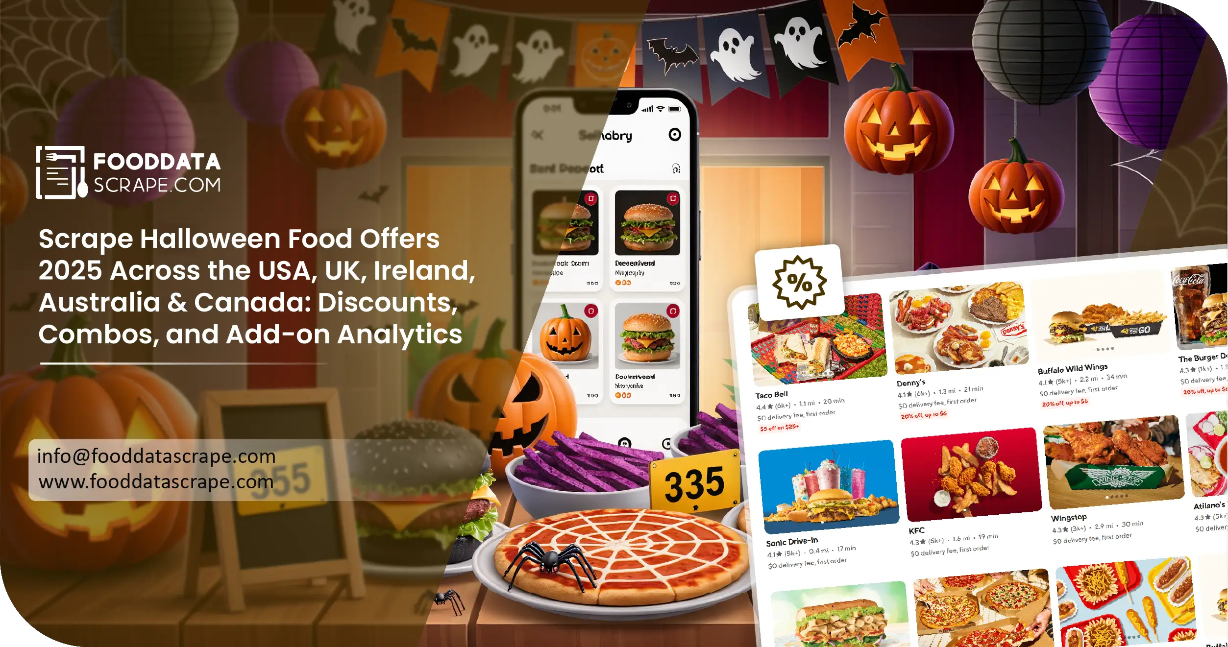 Halloween Food Offers Global Data Scraping
